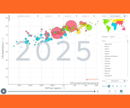 Carbon Emissions & Income Interactive Data Map